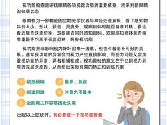 -北京华德眼科医院