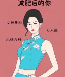 -Fundi张玉珊修身堂·indiba·BTL科技瘦身