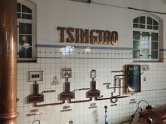 -青岛啤酒博物馆