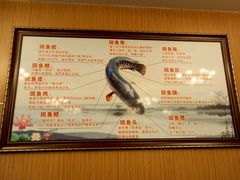 -龙继斑鱼庄(犀浦店)