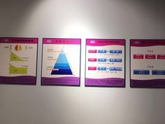 -星空布洛早教·托育(滨江店)