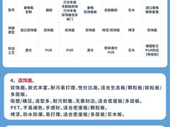 -闽龙广场