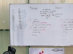 -CrossFit MeWellness