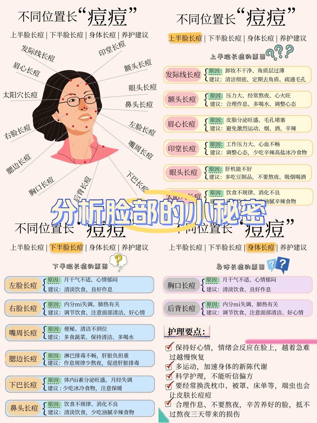 下巴长痘,大多是内分泌失调引起的,要少吃生冷食物