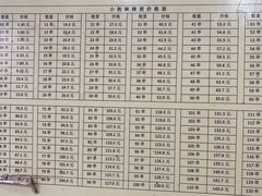 -郭记小街麻辣烫(南小街总店)