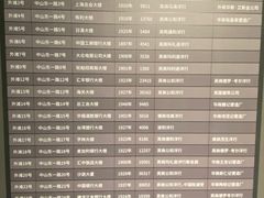 -上海市外滩历史纪念馆