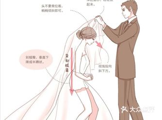 新人应当肩靠着肩,用幸福满溢的笑脸展现出伴侣感