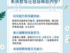 -新东方素质成长中心(金源校区)