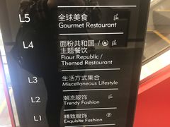 -上海世茂广场(南京东路店)