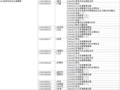-北京政法职业学院(大兴校区)
