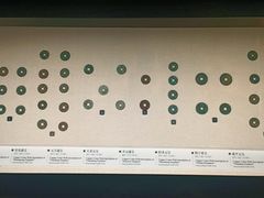 -隋唐大运河文化博物馆