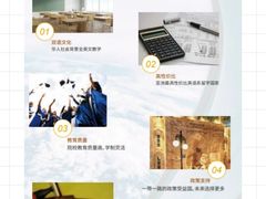-新航道雅思托福·留学·考研培训(人民广场校区)