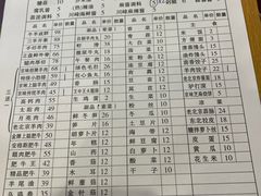 账单-老字号京味涮肉坊(梦溪路店)