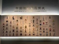 -镇江博物馆