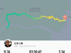 -大觉寺-停车场