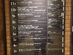 -阪急百货店(梅田总店)