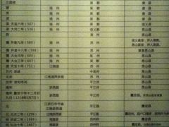 疁城印记13-嘉定博物馆