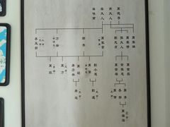-曹禺故居纪念馆