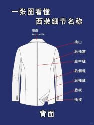 -Mr.Royal御匠先生·手工全麻衬衣西服定制