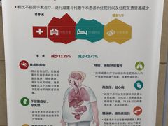 -首都医科大学附属北京天坛医院