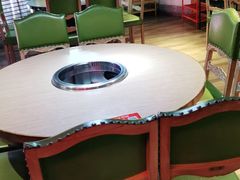 -季季红火锅(动壹店)