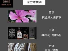 -万达广场(南昌红谷滩店)