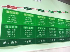 -学知乐教育·幼小衔接·小学科辅导(嘉定镇校区)