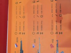 -真枪会射击俱乐部(河西中央公园店)