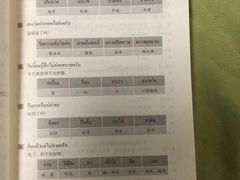 -凯特语言中心·STBJ日语等级考点(慈云寺总校)