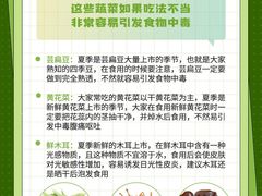 -名流健康高端体检中心·名宾门诊·健康管理