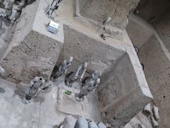 -秦始皇帝陵博物院(兵马俑)