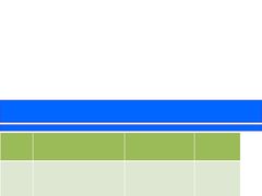 -袁记串串香(川师店)