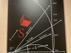 -鱼酷活鱼烤鱼(北美店)