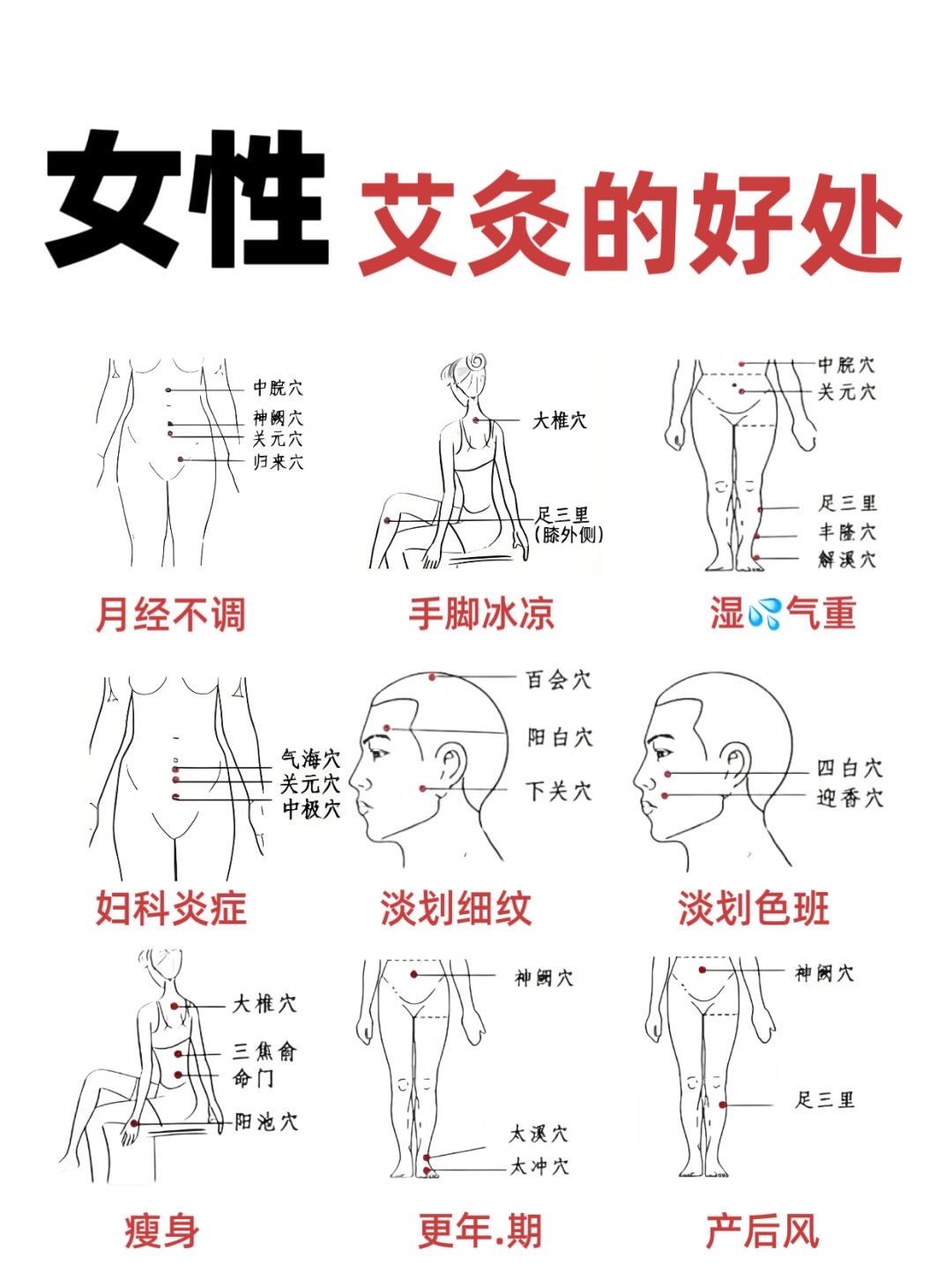 🔆艾灸:女性健康美丽的守护者