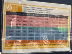 -奈尔宝家庭中心·亲子餐厅(鄞州万达店)
