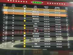 -汉江湾卡丁车世界