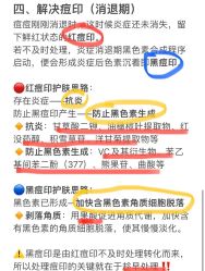 -苗方清颜痘肌研究所