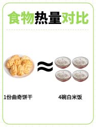 -Lily纤美·科技减脂中心