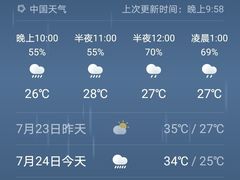 -冯大腕江湖川菜馆(后沙峪店)