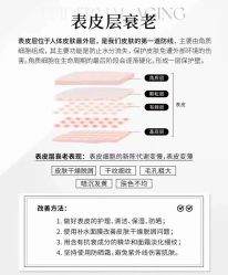 -美肤盾祛痘·问题肌头疗管理中心