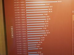 -中国钱币博物馆