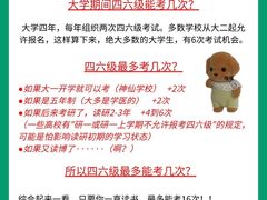 -新东方·考研·四六级·专转本(全民校区)