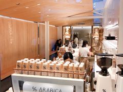 -% Arabica阿拉比卡咖啡(武康路店)