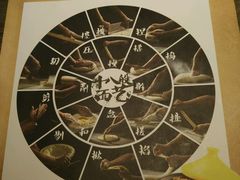 -九毛九西北菜(大东海店)