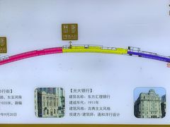 -外滩-停车场