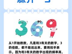 -竞思注意力·专注力·学习能力训练(珠江新城中心)