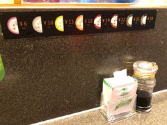 -禾绿回转寿司(国瑞店)