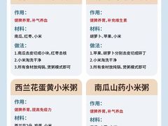-龙都儿童医院