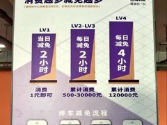 -居然之家金源店-停车场