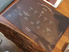 菜单-Line 咖啡(石厦花园店)